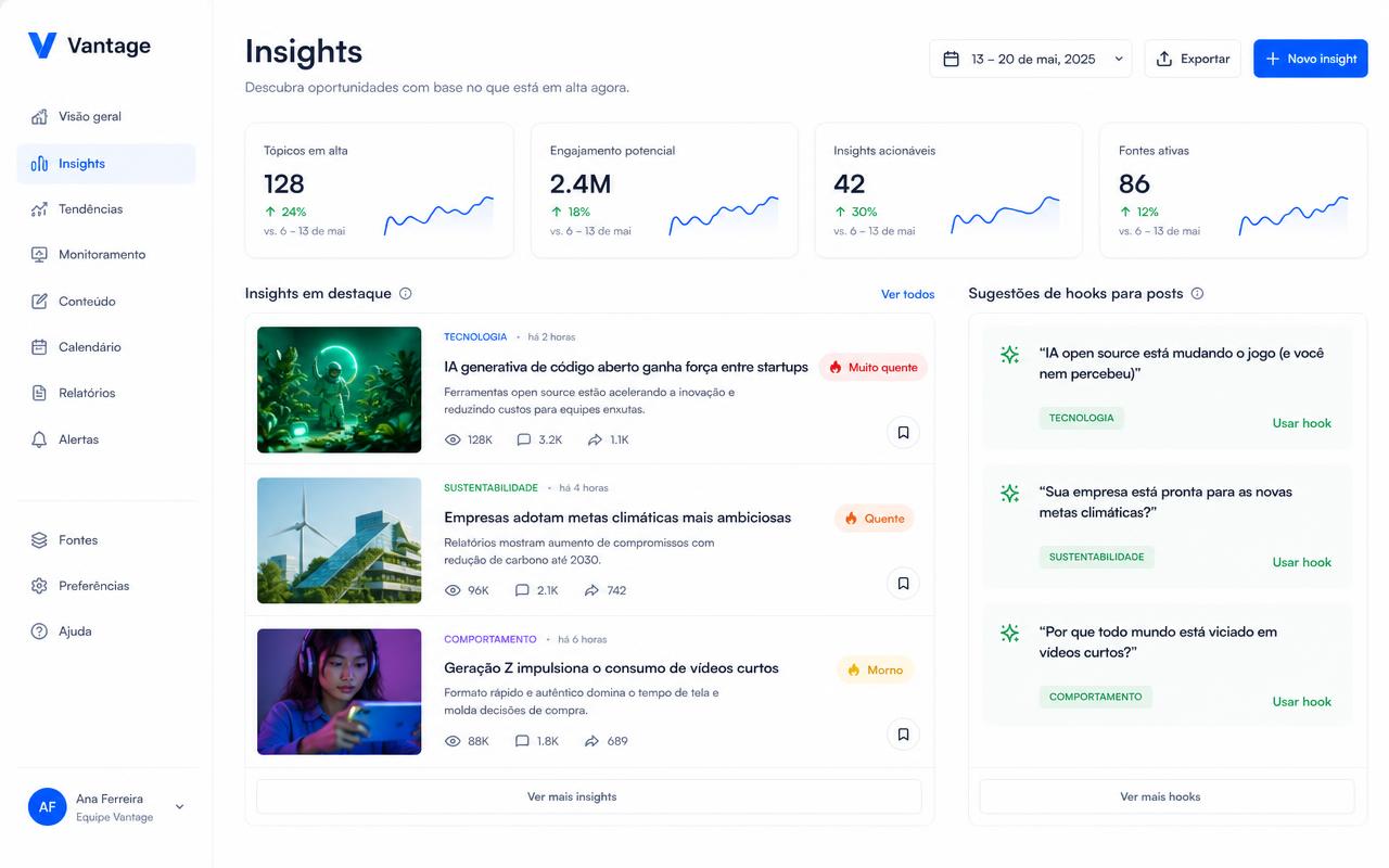 Tela do Vantage: Insights e tendências